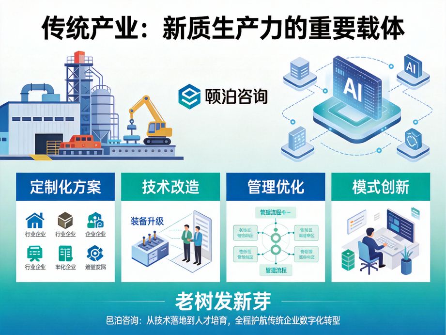 邑泊咨詢 以訂單管理自動化與智能MES為核心，引領(lǐng)企業(yè)數(shù)字化轉(zhuǎn)型新路徑